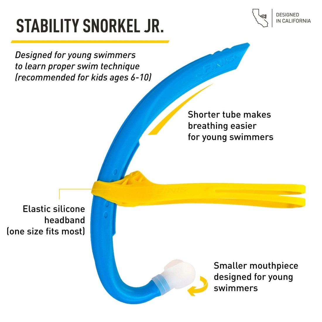 Finis Stability Snorkel Jr